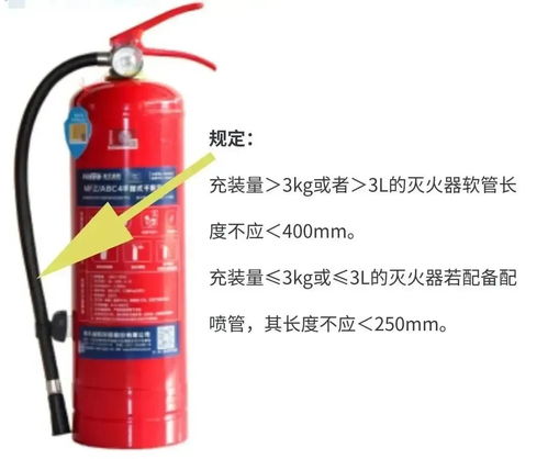 天天都是315丨消防用品真?zhèn)伪鎰e 滅火器